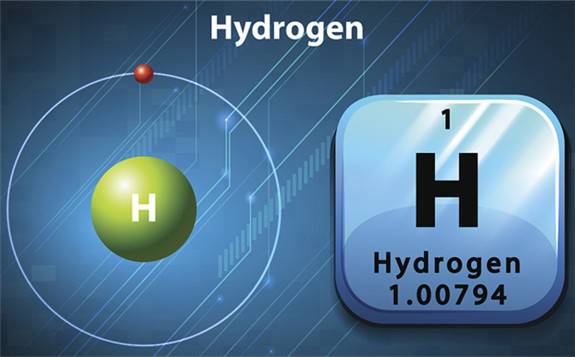 关于绿色氢的8个核心问题