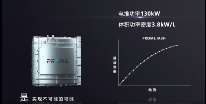 最大功率130kW！捷氢科技新品电堆PROME M3H发布