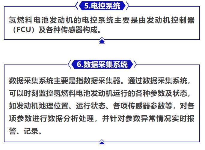 一图看懂氢燃料电池发动机的部件组成