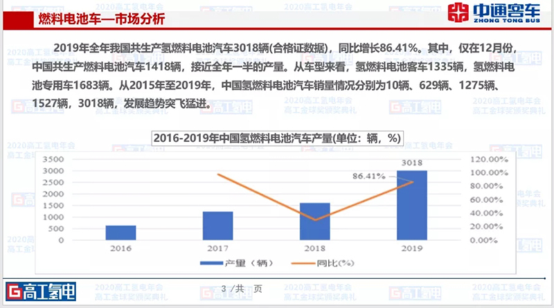 中通轻客赵红光：国产核心零部件须加大研发力度