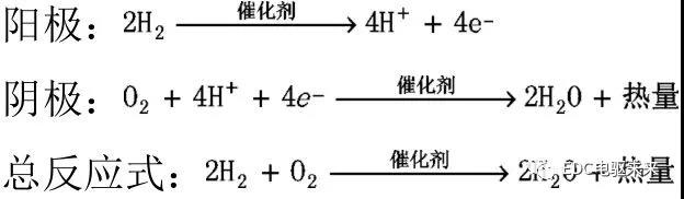 干货 | 氢燃料电池重卡技术发展分析