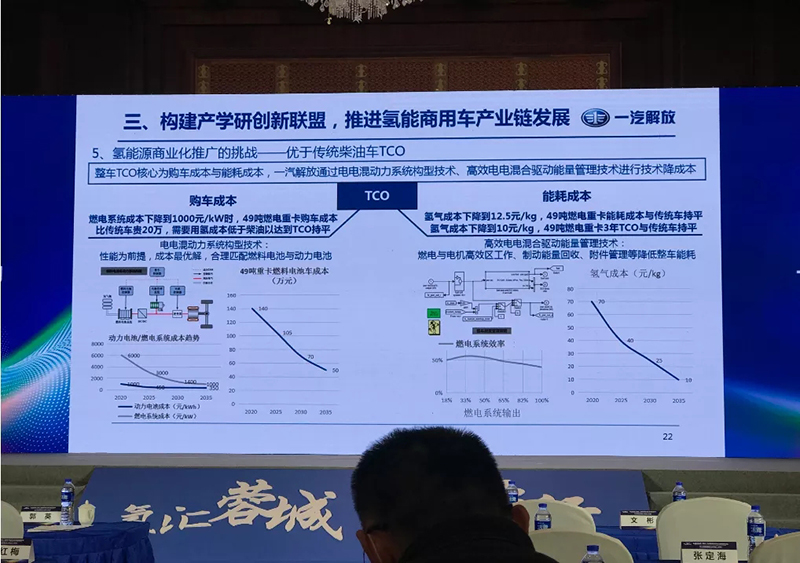 四川氢车大会上，氢能重卡主机厂都说了些什么？