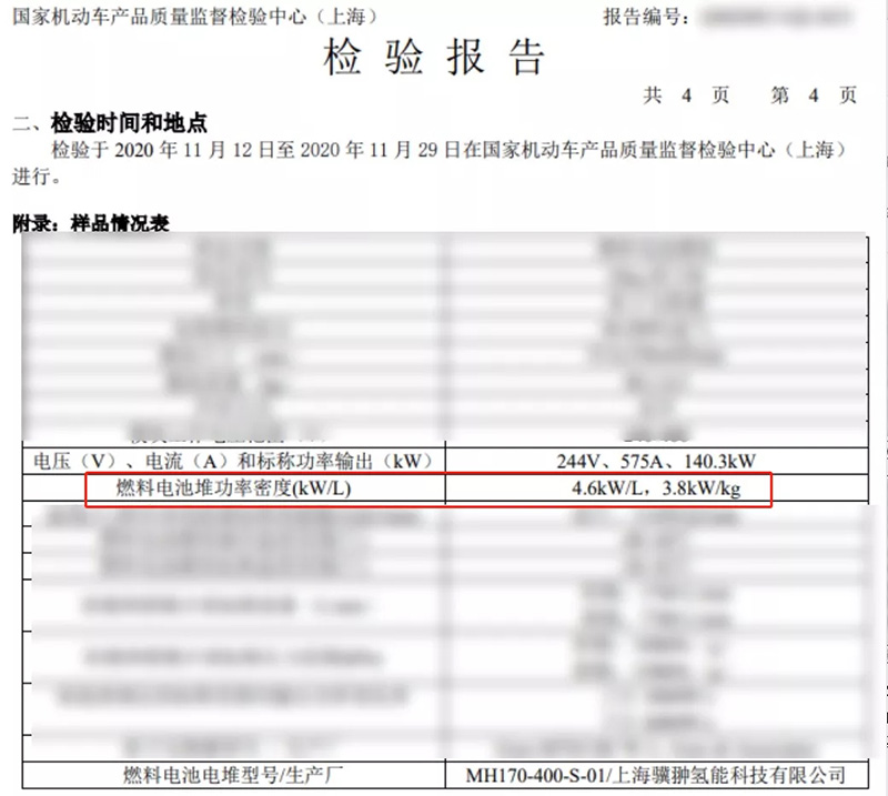 功率密度4.6kW/L，搭载骥翀氢能140kW电堆的发动机通过国家强检认证