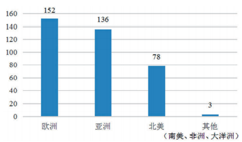 元者，气之始也！一文了解氢能源利用安全性