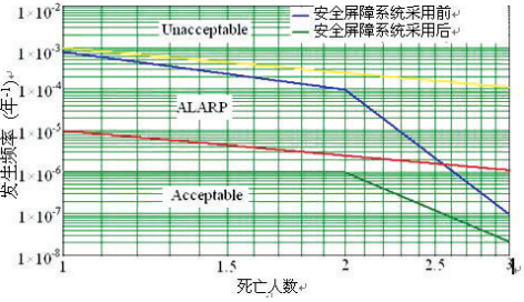 元者，气之始也！一文了解氢能源利用安全性