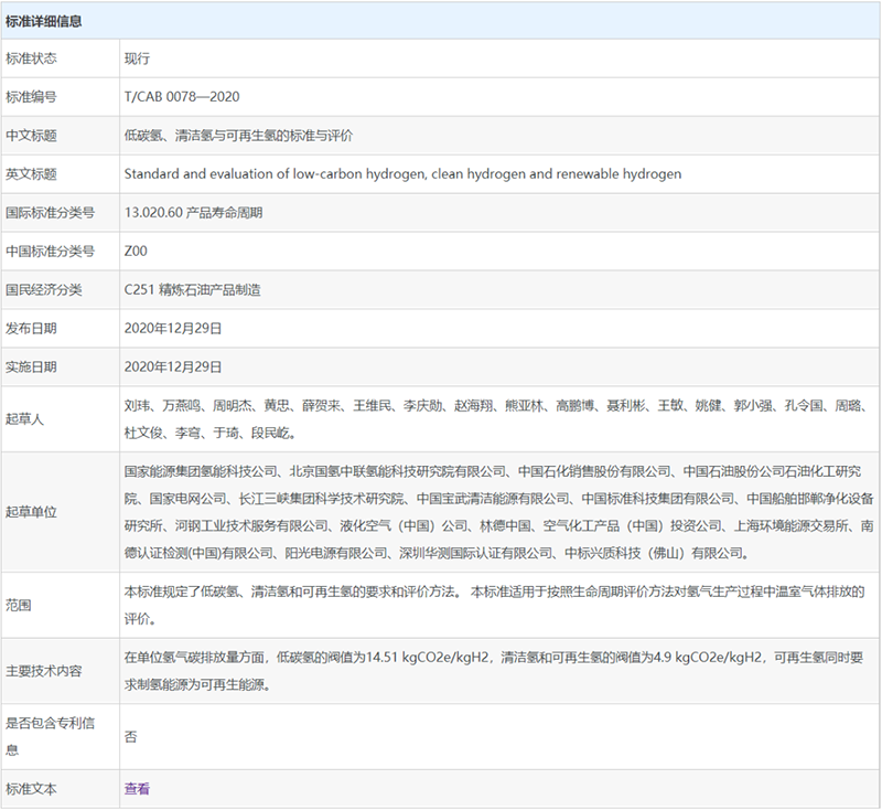 中国发布全球首个“绿氢”标准