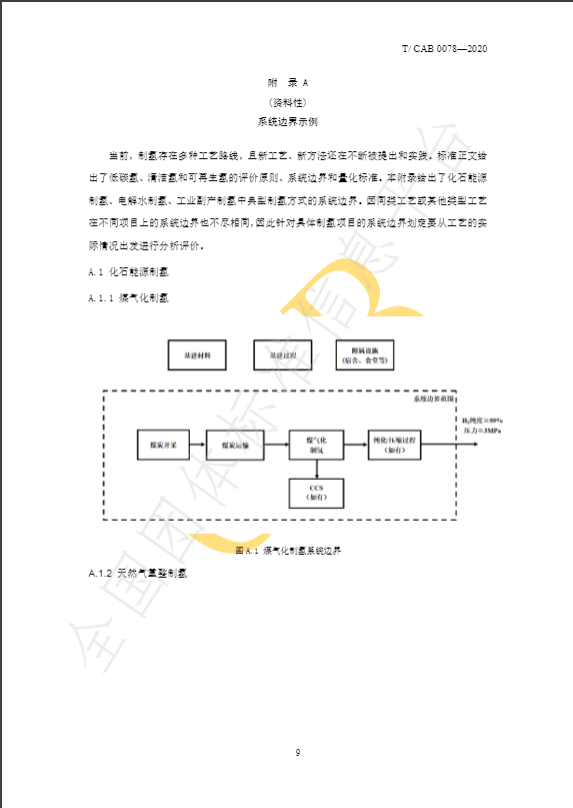 中国发布全球首个“绿氢”标准