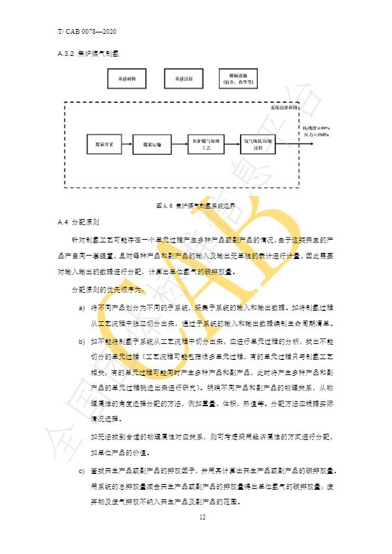 中国发布全球首个“绿氢”标准