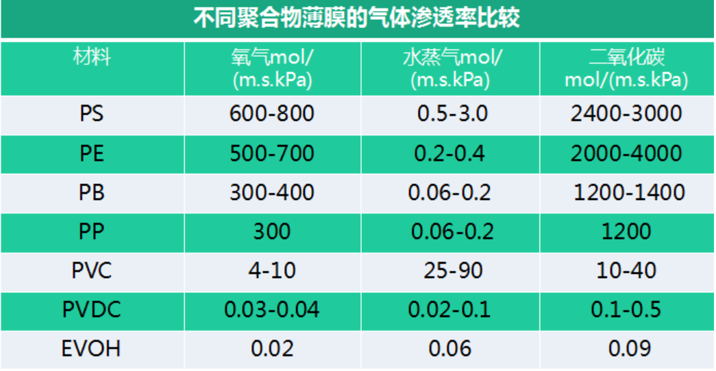 筑牢安全红线，储氢瓶化解氢能产业化长期“堵点”