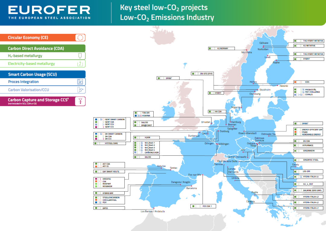 欧洲掀起绿色钢铁行动，绿氢绿电存在巨大缺口