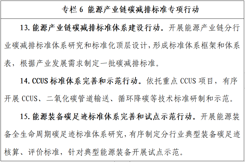 国家能源局：加快完善氢能技术标准