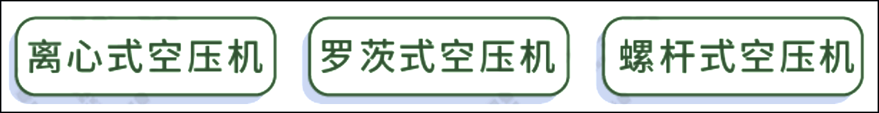 解析氢燃料电池全产业链