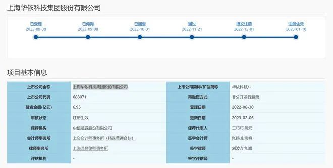 华依科技募资6.95亿，将用于燃料电池测试研发等项目