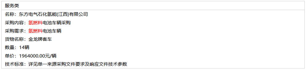 东方电气和中石化氢能合资公司斩获首个氢车订单