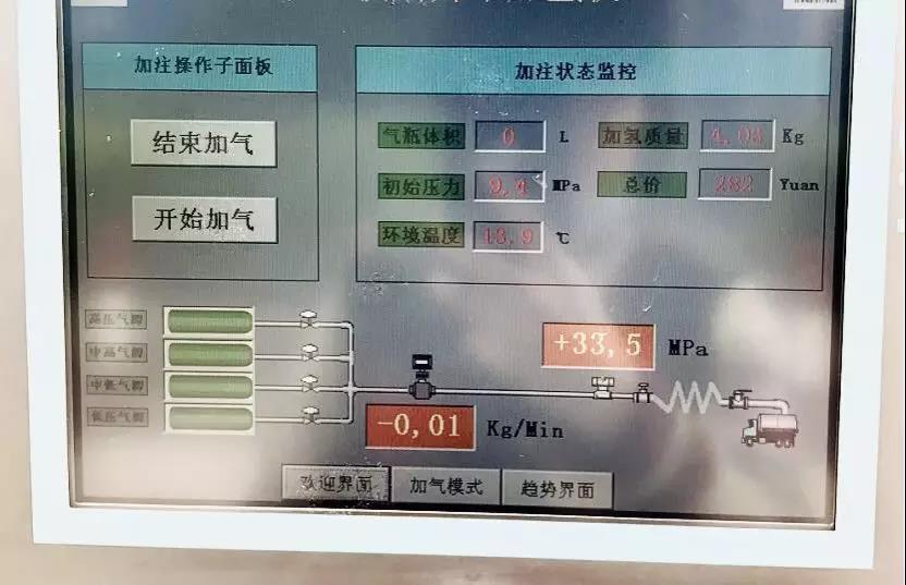 氢气太贵？氢燃料电池汽车用氢成本可以砍掉一半