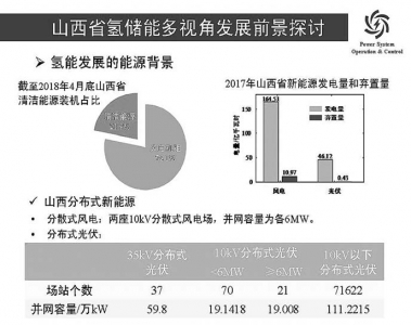 “煤电”大省转向 氢储能系统及其在山西发展前景探讨