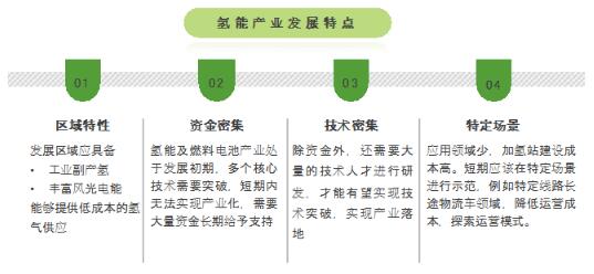 赛迪顾问发布“氢能城市100强”