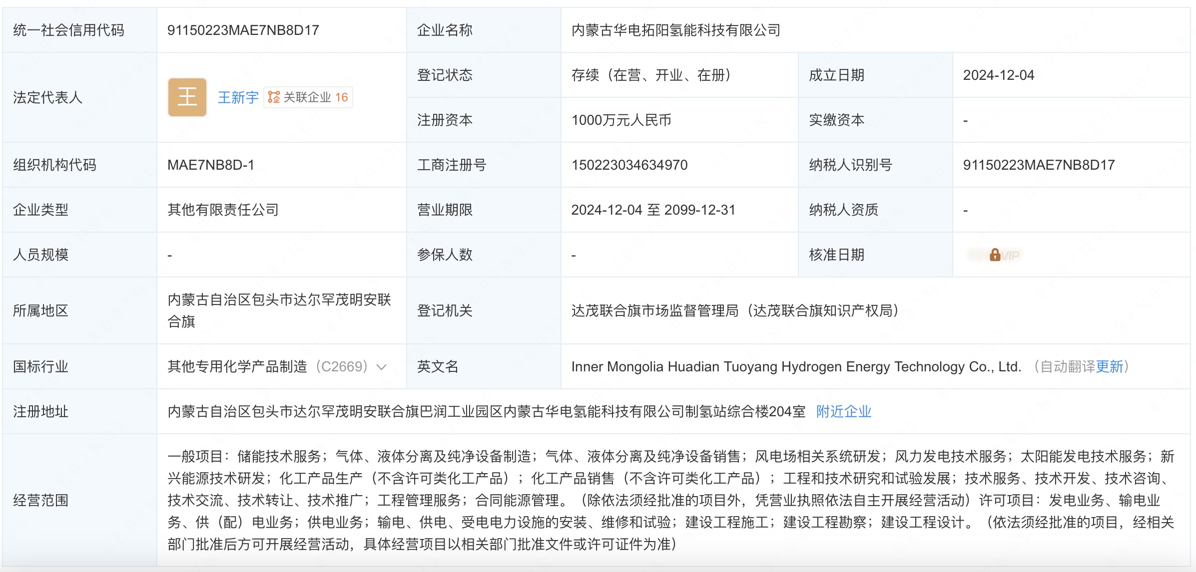 央企持股，这家氢能公司落地内蒙！